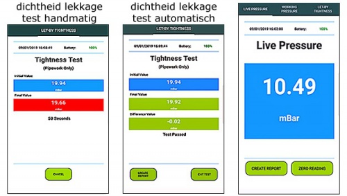 ane2-differentieel-tester