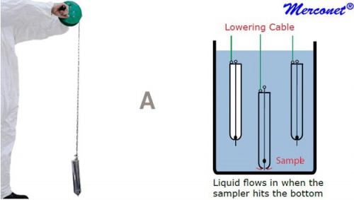 ani0-messing-dompel-fles