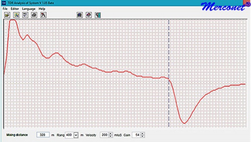 anl5-tdr-software