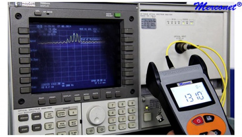 ANR7 Zender MM 850/1300nm ST/SC/FC