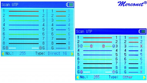 ls-3cf-kabelkwaliteitstest-netspeed