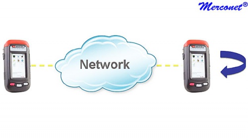 AEA4 Ethernet analyzer