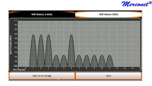 reclamefoto-aid5-noise-test-comp-jpeg