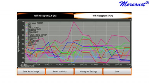 reclamefoto-aid5-wi-fi-spectrum-comp-jpeg