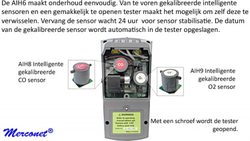 AIH6 CO2 CO O2 Rookgasanalyser losse sensoren