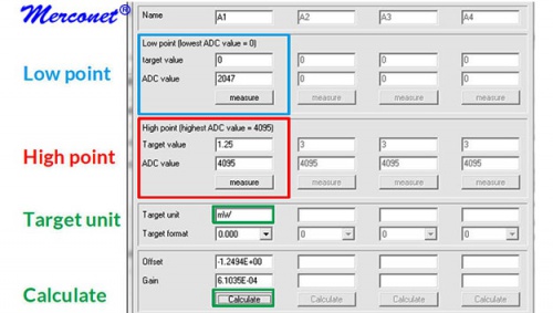 AIL2 U-waarde Heat Flux testset